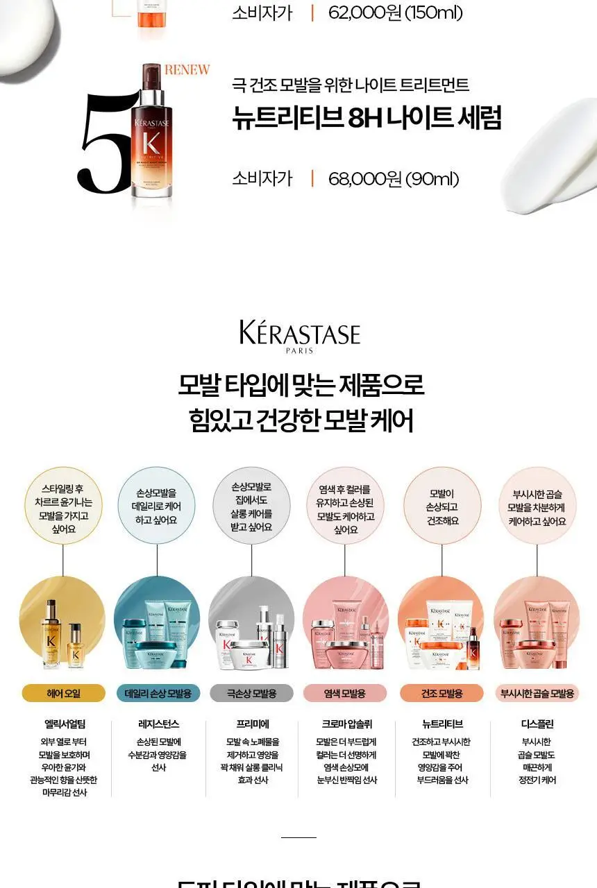 [영양 케어] 케라스타즈 넥타 테르미크 노워시 트리트먼트 150ml 상세페이지 13